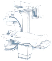 during-procedure